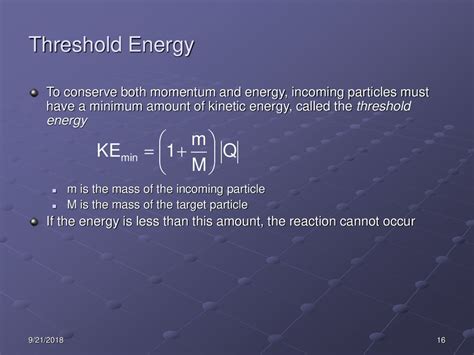 Threshold Energy Of Particle