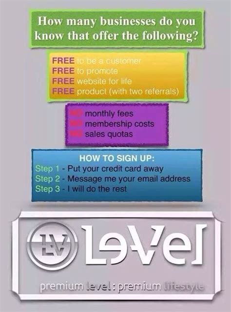 Are YOU Thriving?!! Make a FREE customer account !!!! Thrivn4freelv