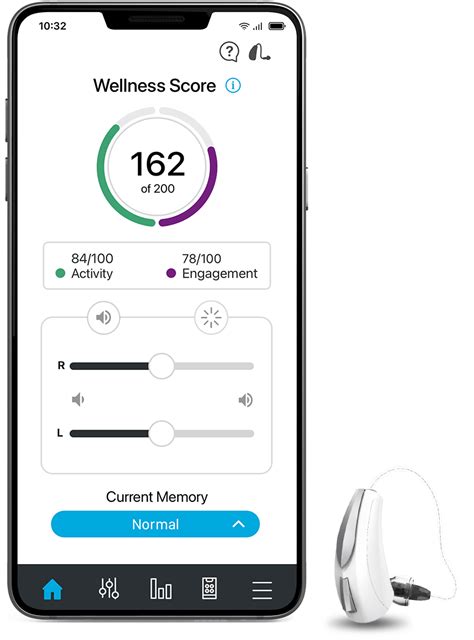 Thrive Hearing Aid Accessories