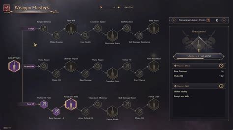 Unleash Throne Mastery:坐拥皇位的艺术全指南