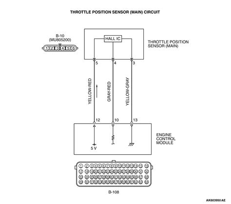 Throttle/Pedal Position Sensor/Switch A Circuit High Input