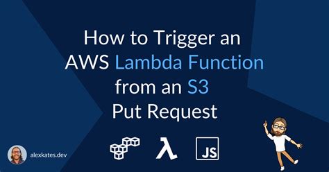 Throttle Aws Lambda Function
