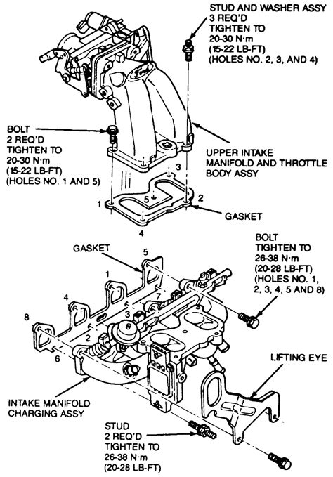 Throttle Body Assembly Tariff Code