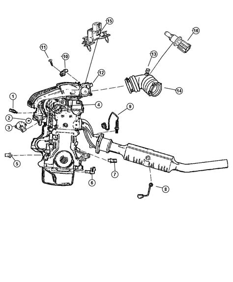 Throttle Inlet Pressure