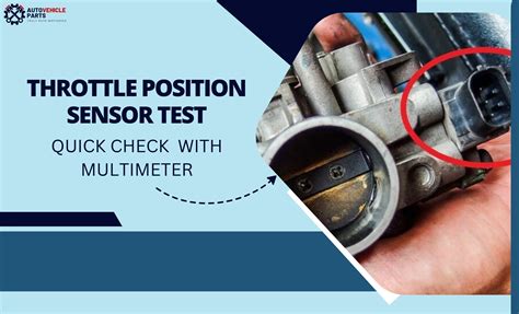 Throttle Position Sensor Diagnostic