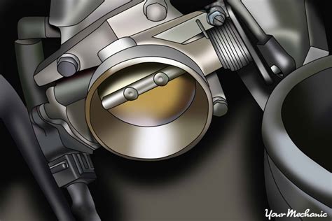 throttle position sensor working pdf