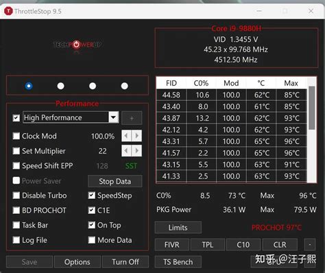 Throttlestop Prochot 95