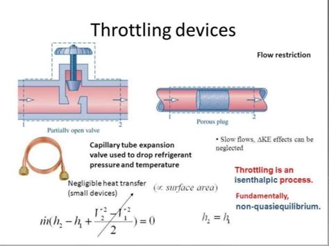 Throttling Process With Example
