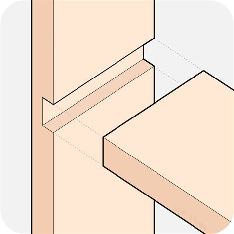 Through Housing Joint Uses