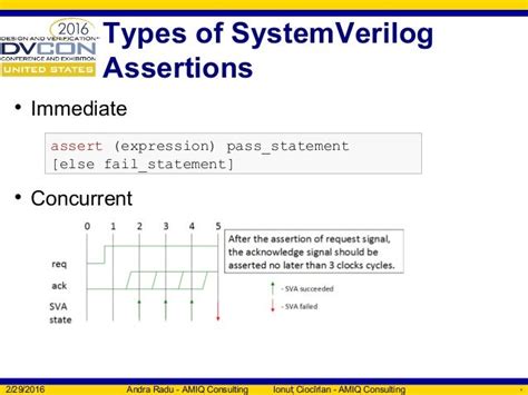 throughout in systemverilog assertions