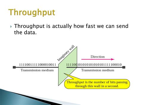 throughput meaning in data communication