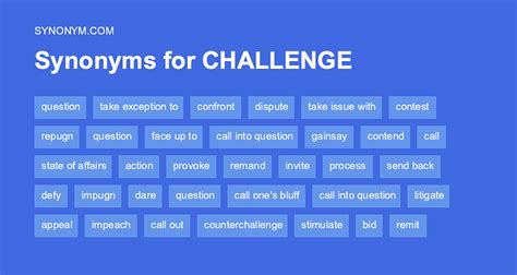 Throw A Challenge Synonyms