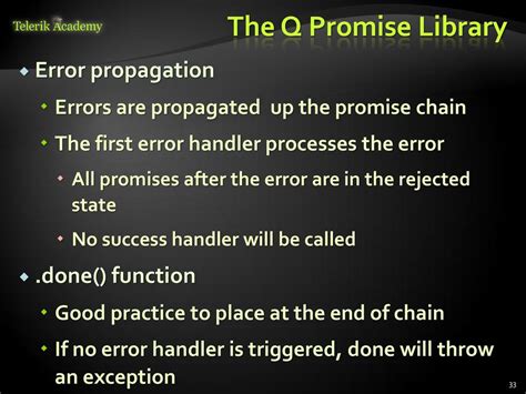 Throw Error As Promise