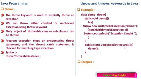 Throw Exception Java Method