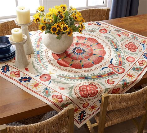 Throw Ideas On The Table