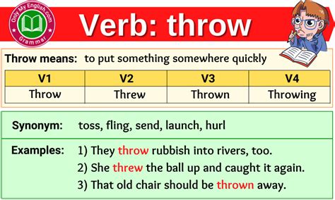 Throw Is An Verb