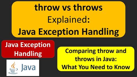 Throw New Exception Java Junit