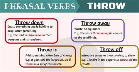 Throw Off Synonym Verb