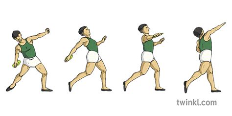 Throw Technique Definition