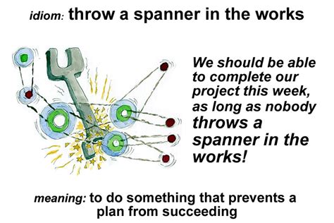 Throw The Spanner In The Works Meaning