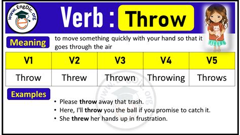 Throw Verb Forms V1 V2 V3 V4