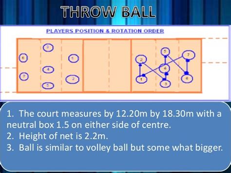 throwball tips and tricks