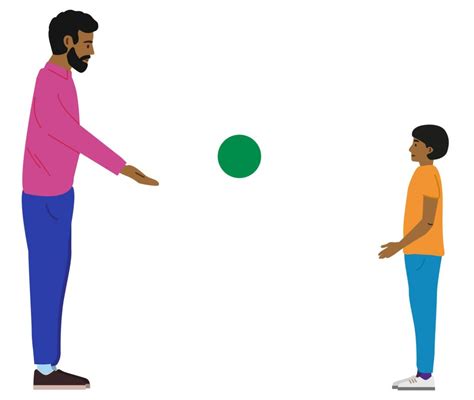 Throwing A Ball Meaning