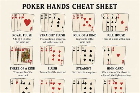 Throwing Hands Explained