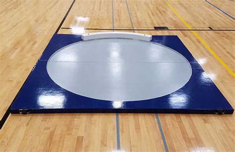 Throwing It In A Circle