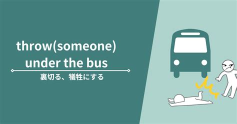 Throwing Under The Bus Synonym