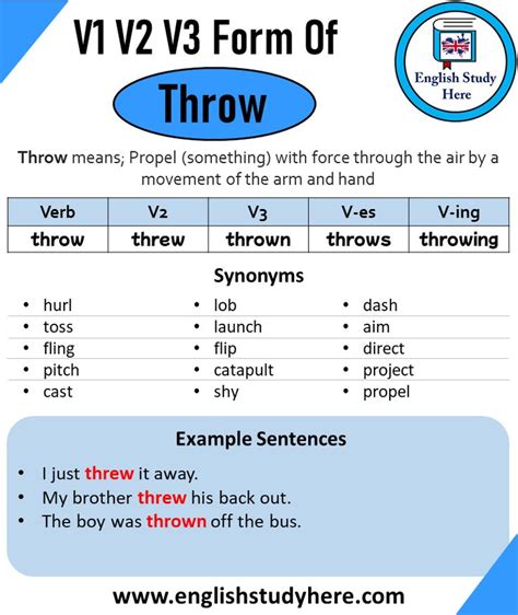 Throws In Synonym