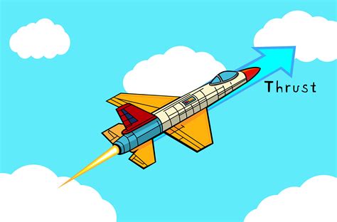 thrust