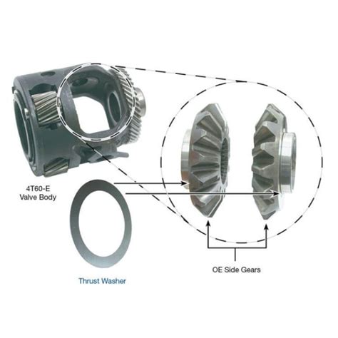 Thrust Washer For Car