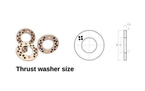 Thrust Washer Hs Code Tariff