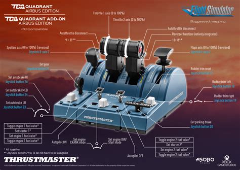 thrustmaster flight controls