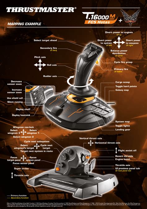 Купить руль Thrustmaster Ferrari 458 Italia Racing Wheel для Xbox 360 в
