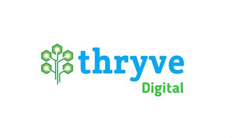 Thryve Review (UPDATE 2020) 12 Things You Need to Know