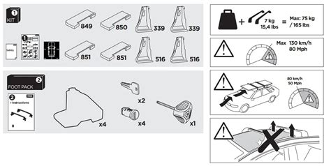 Thule Fit Kit Instructions