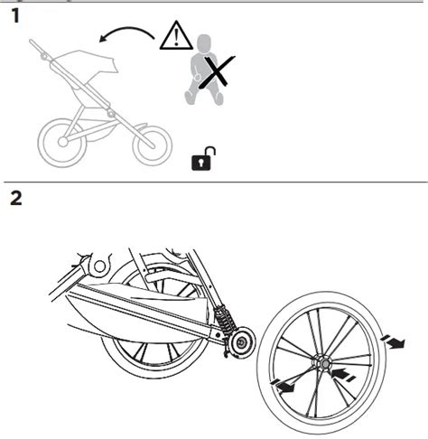 Thule Stroller Manual