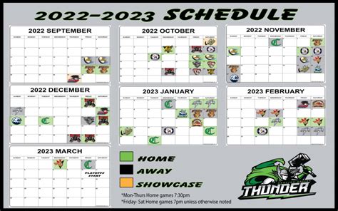 thunder 2023 schedule and results