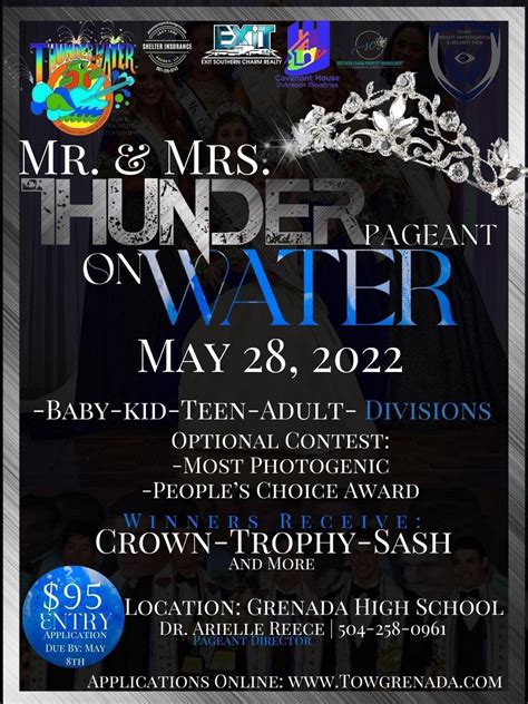 thunder on water 2023