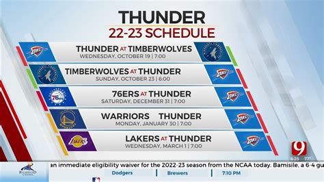 thunder regular season schedule