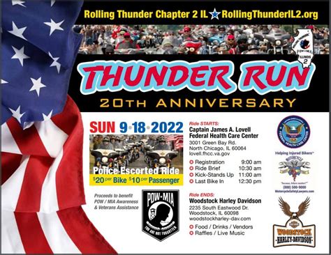 About Thunder Run 2022 Date Latest