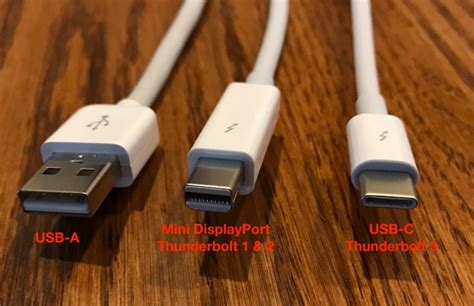 Thunderbolt Cable Same As Usb C