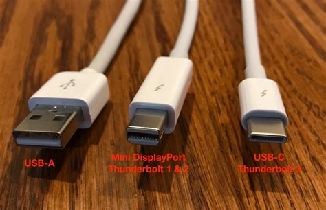 Thunderbolt 3 (20Gbps) USBC Cable, 1 m Thunderbolt Cables
