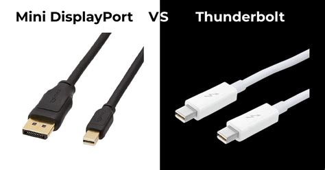 Rankie Mini DisplayPort (Mini DP) Male to HDMI Male Cable, Compatible with