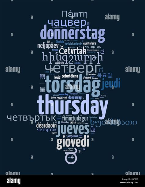 thursday in other languages