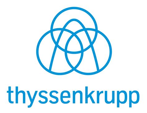 thyssenkrupp materials processing europe gmbh