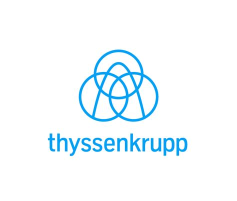 thyssenkrupp plastics