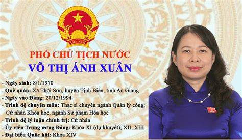 tiểu sử phó chủ tịch nước võ thị ánh xuân